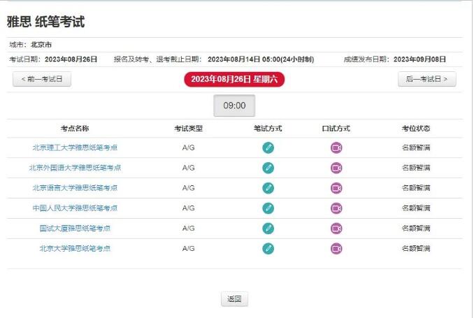 突发，全国雅思考位被锁，6-12月考位全无？
