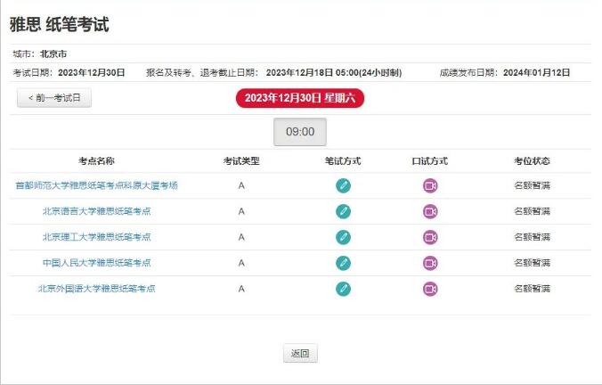 突发，全国雅思考位被锁，6-12月考位全无？
