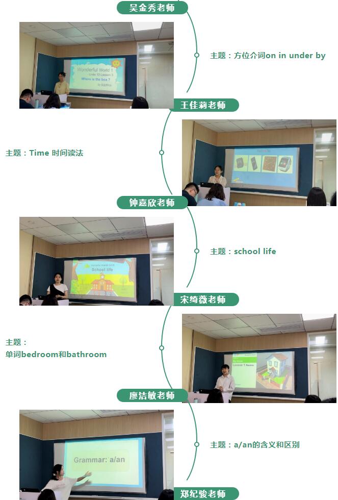 广州环球教育2023年KET/PET青年教师教学设计大赛圆满成功！