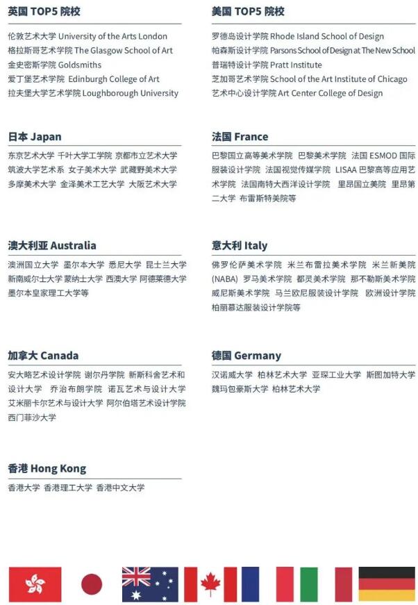中考后艺术国际学校 | 荔湾爱莎学校视觉艺术高中课程火热招生中！