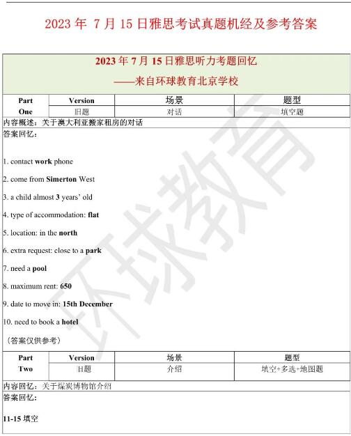 2023年7月15日雅思听力机经