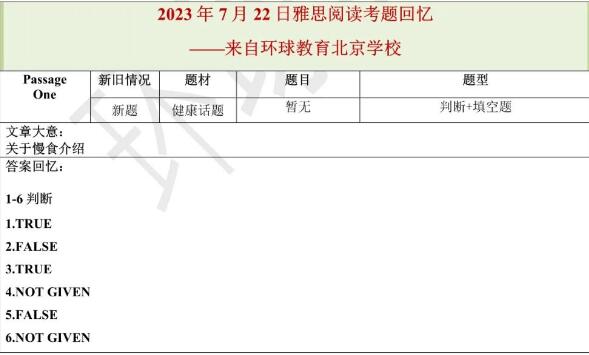 2023年7月22日雅思听力机经