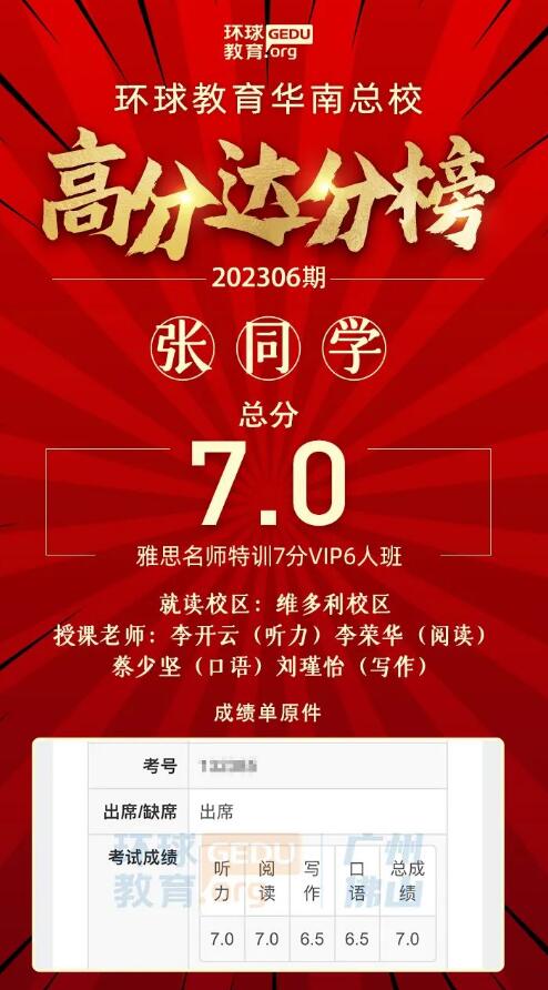 雅思高分喜讯：雅思首考拿7分、听力拿8分、阅读拿8.5分！