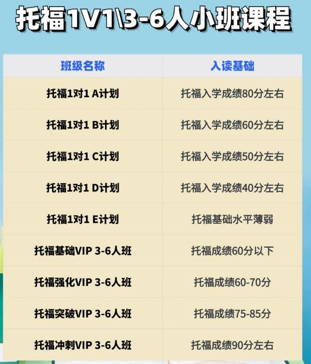 环球雅思托福秋季课程，火热招生啦！
