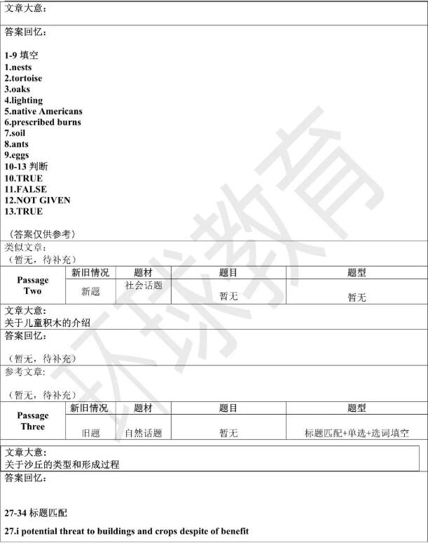 2023年8月26日雅思阅读机经