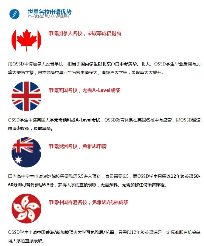 初中后的高中选择，是决定孩子上什么大学的关键！一文带你了解环球OSSD国际课程！
