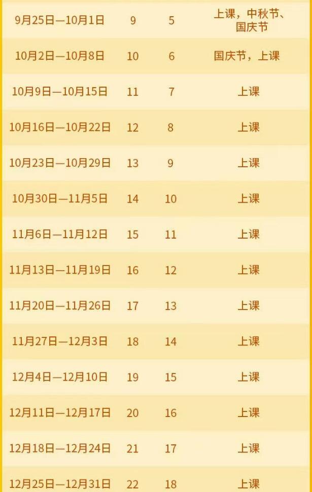 2024广州中小学寒假时间公布！寒假拿到KET/PET成绩怎么备考？