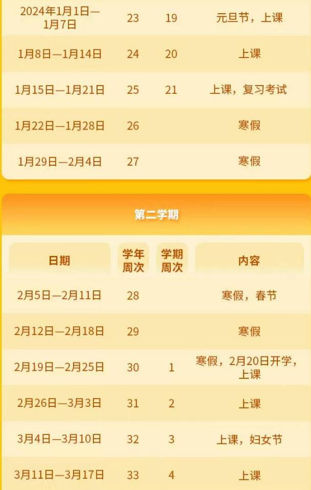 2024广州中小学寒假时间公布！寒假拿到KET/PET成绩怎么备考？