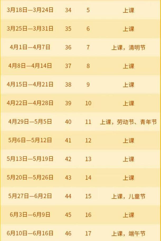 2024广州中小学寒假时间公布！寒假拿到KET/PET成绩怎么备考？