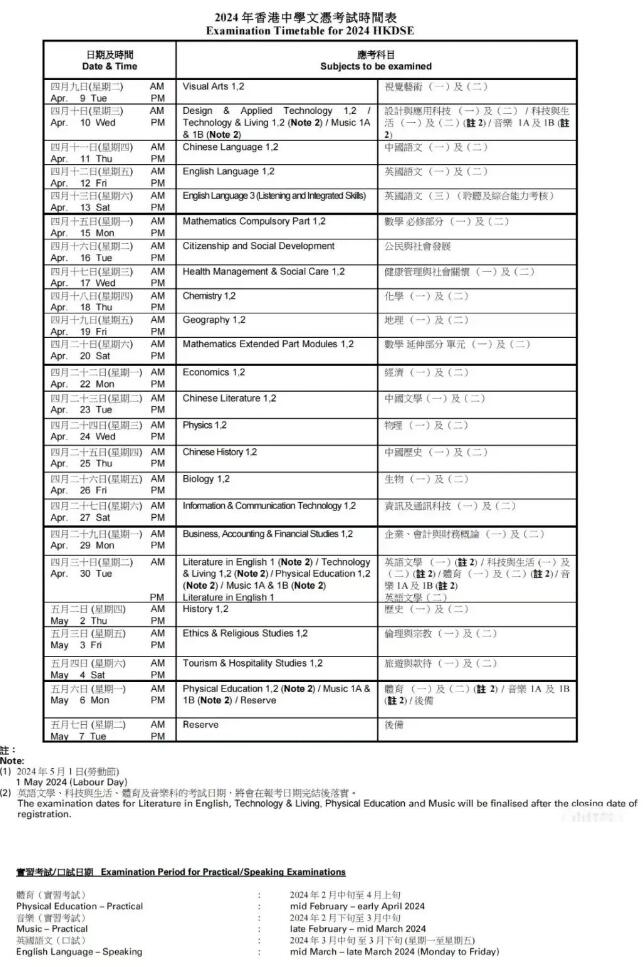 2024年DSE考试今天开始报名！关于自修生、考试时间、报考条件一文全解答！