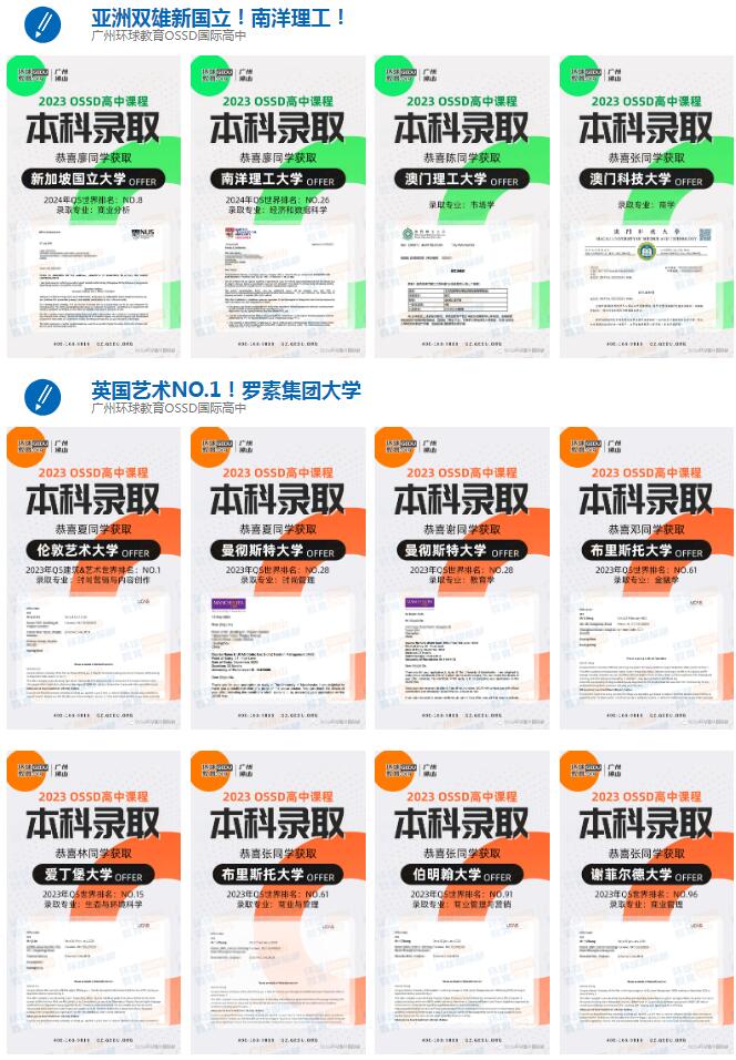 广州环球国际部2023年OSSD开学典礼！与未来交织，书写属于自己的精彩篇章！