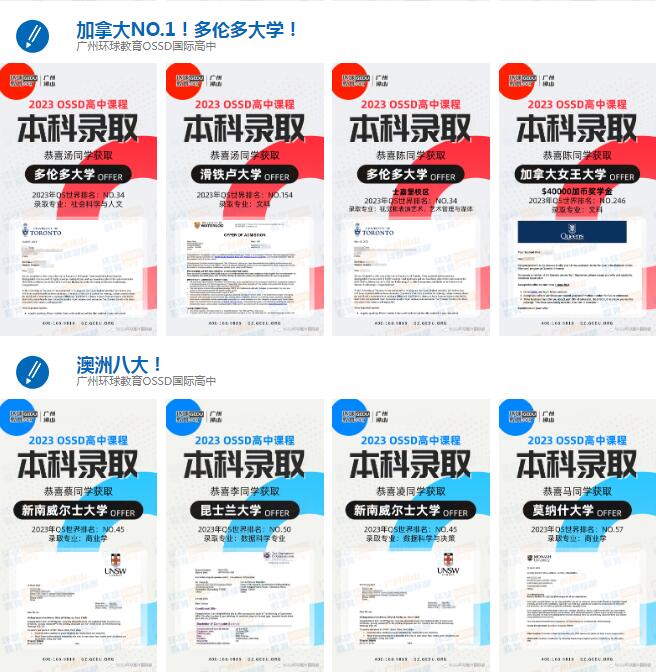 广州环球国际部2023年OSSD开学典礼！与未来交织，书写属于自己的精彩篇章！