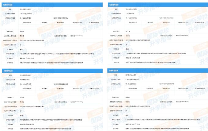 最新！广州新增多个国际高中中外合作办学项目！