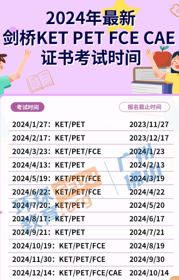 广州KET/PET 8月考试结束！广州环球培训学员如何沉着应对考试现场？