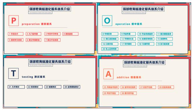 坦白局！广州环球教育教学师资和服务、环球雅思托福课程及出分全了解！