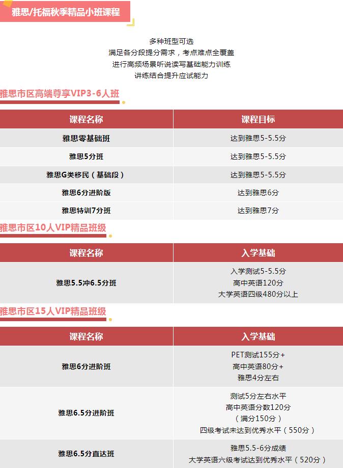 坦白局！广州环球教育教学师资和服务、环球雅思托福课程及出分全了解！