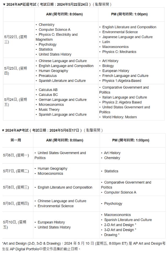 2024大陆地区AP报考流程&须知看这篇！AP社会考生：中国香港、新加坡、韩国AP大考报名时间汇总！