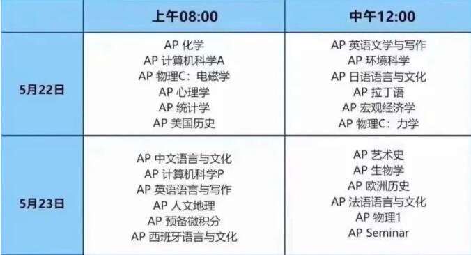 2024大陆地区AP报考流程&须知看这篇！AP社会考生：中国香港、新加坡、韩国AP大考报名时间汇总！