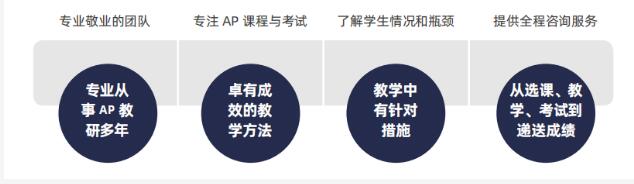 2024大陆地区AP报考流程&须知看这篇！AP社会考生：中国香港、新加坡、韩国AP大考报名时间汇总！