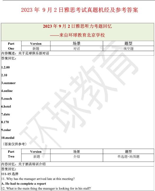 2023年9月2日雅思听力机经