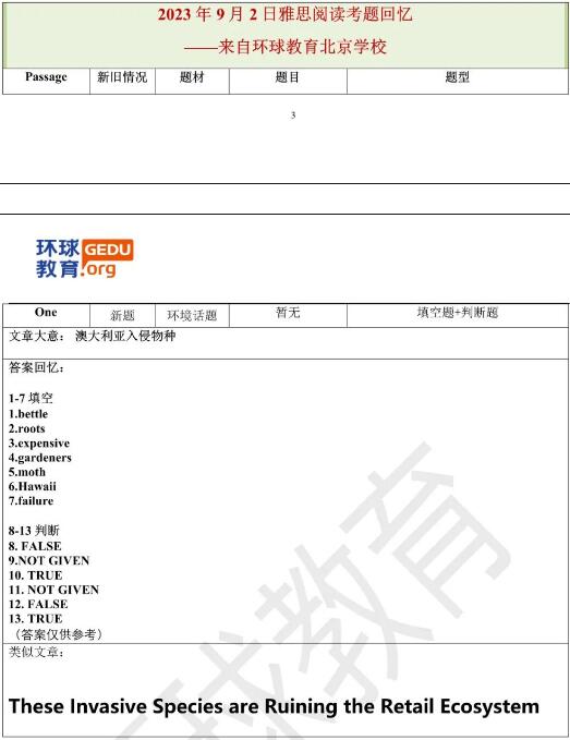 2023年9月2日雅思阅读写作机经