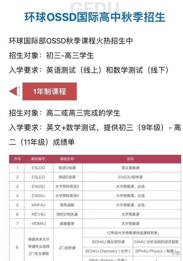 一封环球OSSD开学典礼邀请函请您查收