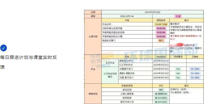 广州环球DSE学员脱产的日常广州环球国际部DSE课程