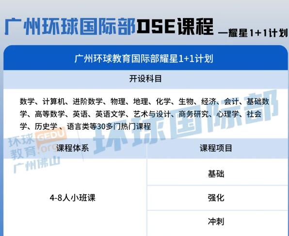 广州环球DSE学员脱产的日常广州环球国际部DSE课程