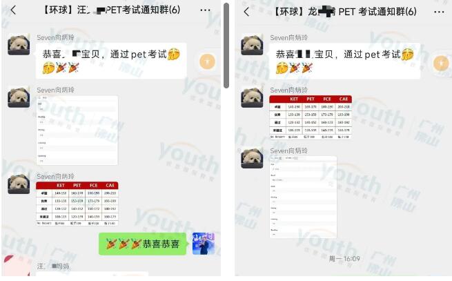 广州环球优思KET/PET小学员们考试通过率再攀高峰！