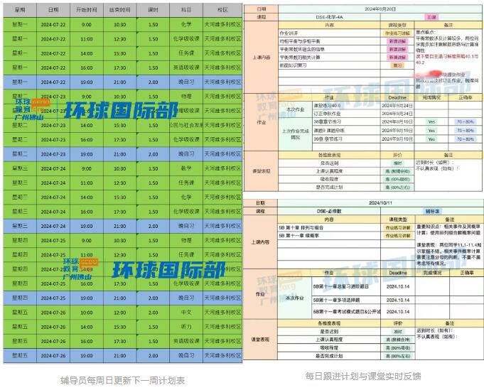 DSE靠谱脱产机构看这边！广州环球教育以28年培训实绩为证