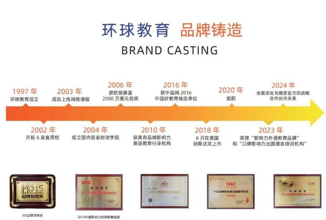 DSE靠谱脱产机构看这边！广州环球教育以28年培训实绩为证