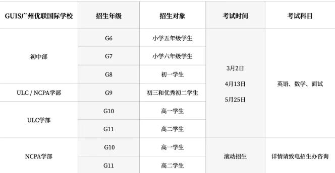 ULC&NCPA2025-2026学年招生启动！3月2日举行首场入学考试！
