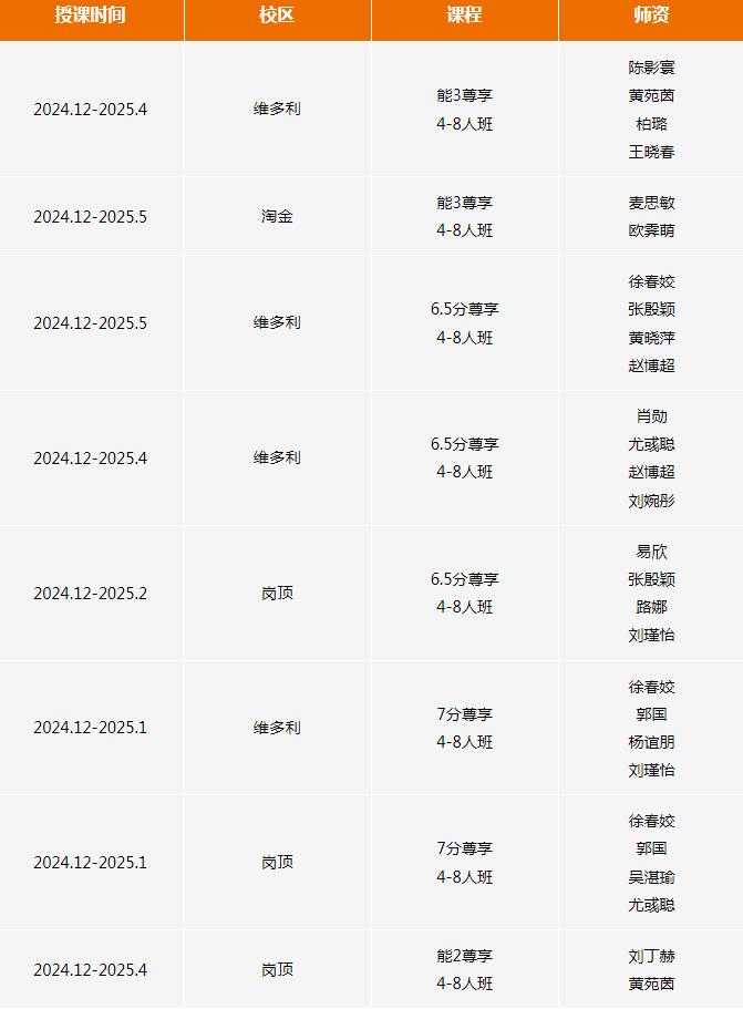 最新！广州环球雅思12月雅思课程时间表出炉！全方位助你提升英语能力！