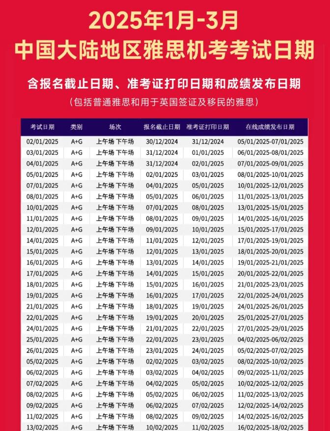 重磅官宣！2025年1-3月雅思考位抢先知！