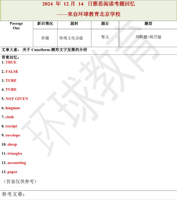 2024年12月14日雅思阅读写作机经