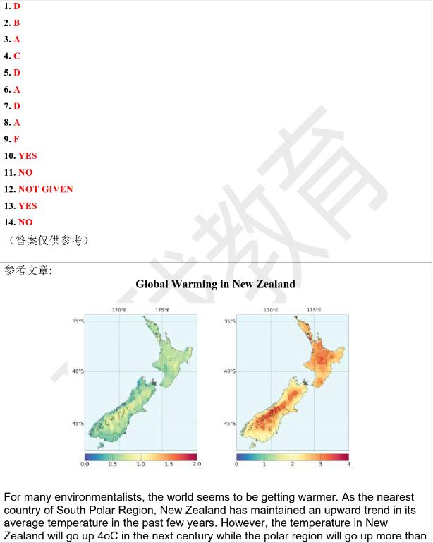 2024年12月14日雅思阅读写作机经