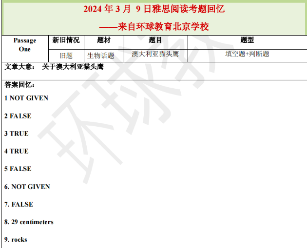 2024年3月9日雅思阅读机经