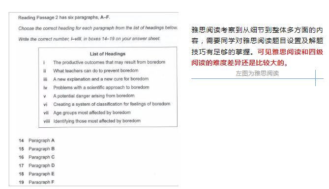 学习过雅思的人考英语四六级真的是易如反掌？