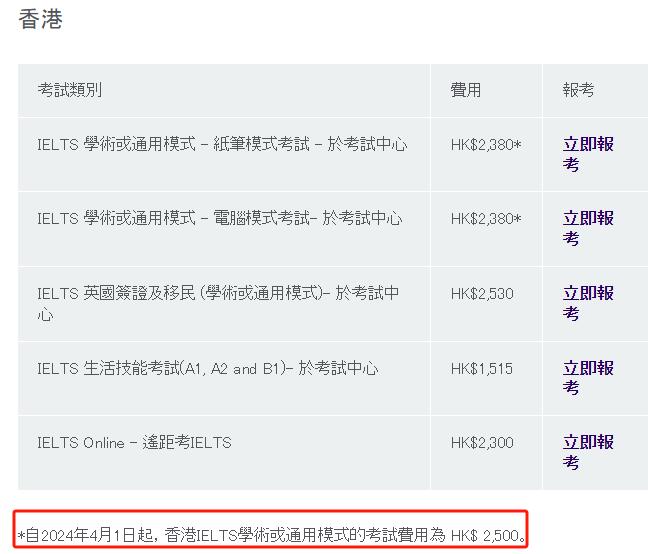 重磅！雅思考试官宣涨价，4月1日起实施！