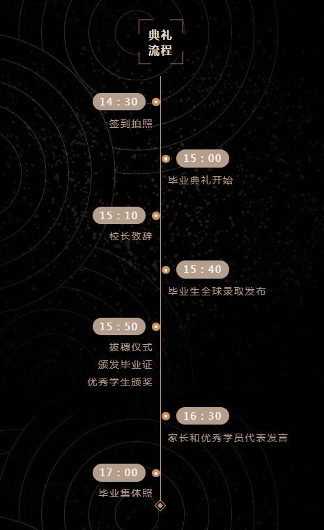 2024届广州环球国际部OSSD&A-Level毕业典礼：星河为路，此去乘风！