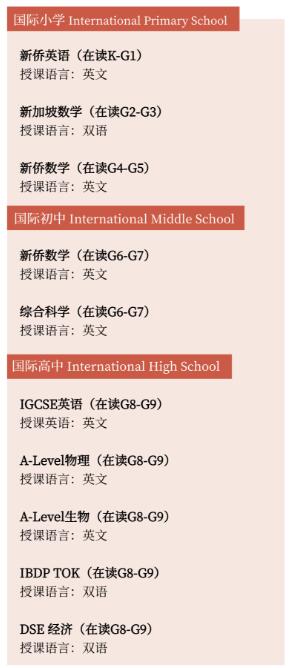 7月13日 | 广州新侨学校本学期最后一场全学段交流会，不容错过！
