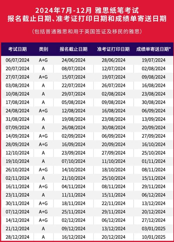 2024年下半年雅思考试时间一览表