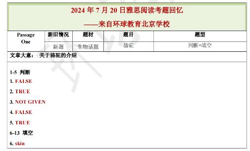 2024年7月20日雅思阅读机经