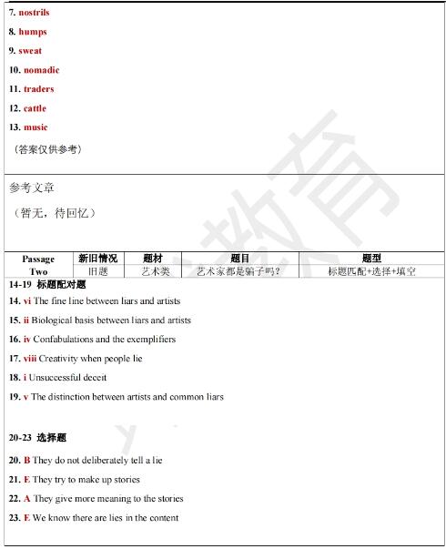 2024年7月20日雅思阅读机经