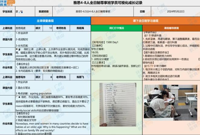 校长话环球 | 广州环球教育“三师制”，多元教师角色打造高效教学模式