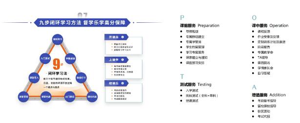 校长话环球 | 王国华校长眼中的环球教育
