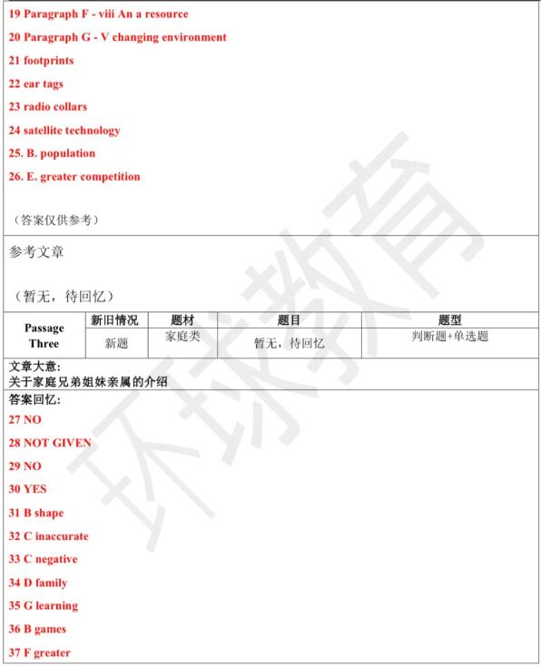 2024年7月6日雅思阅读写作机经