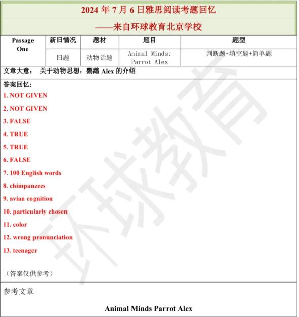 2024年7月6日雅思阅读写作机经