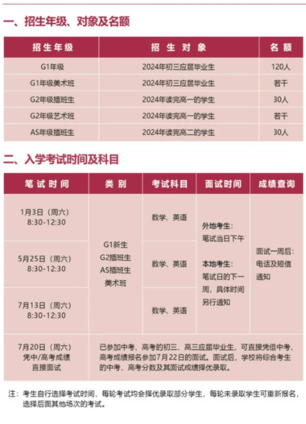 仅次于深国交，深圳黑马学校！广州环球国际部学员斩获云海谷书院录取！