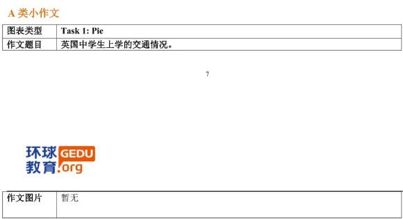 2024年8月24日雅思写作机经